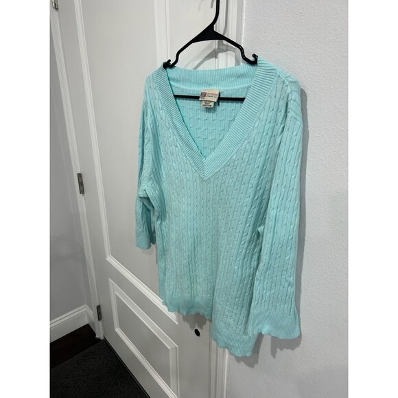 Faded Glory V-Neck 3/4 Sleeve Cable Knit Sweater Aqua Blue Size 18W/20W Cozy - Picture 3 of 10